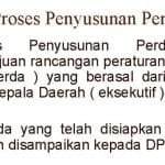 Bagaimana Proses Pengajuan Rancangan Perda di DPRD?