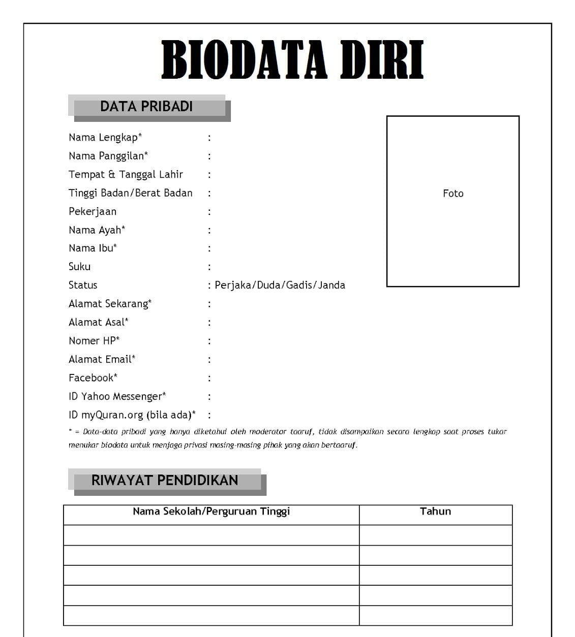 biodata diri