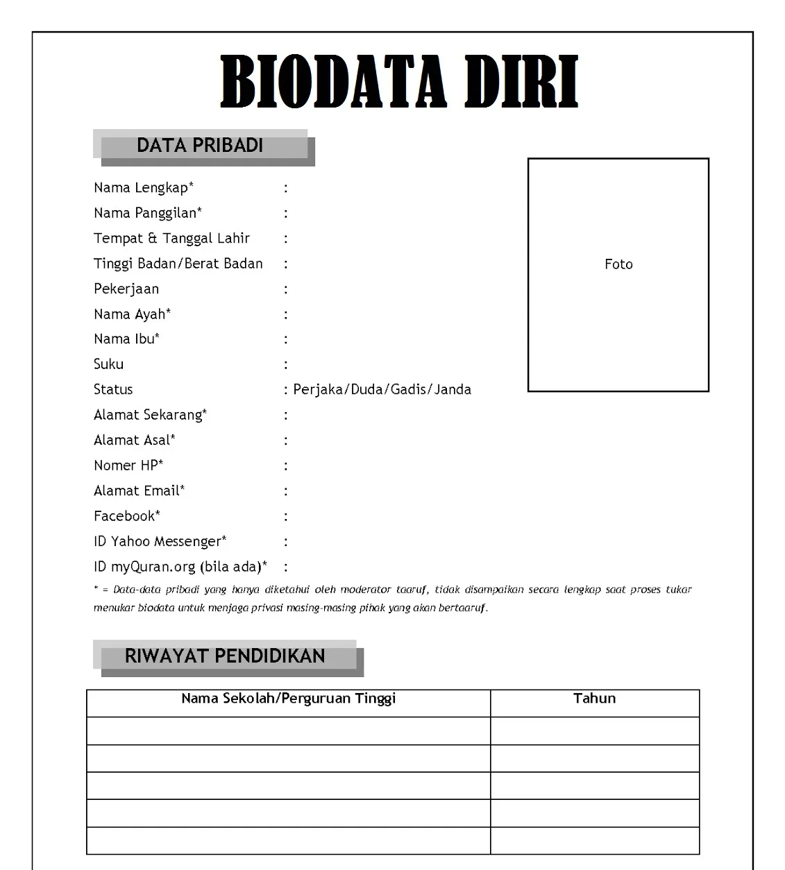 biodata diri