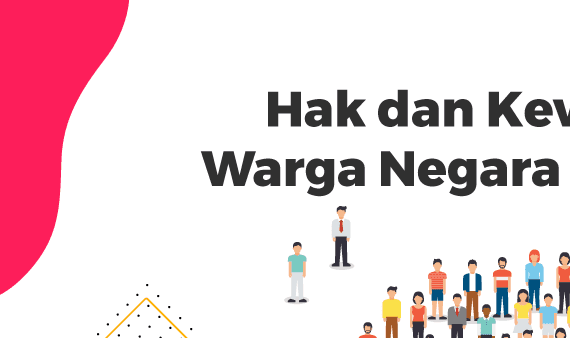 Hak dan kewajiban warga negara