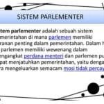 Parlemen adalah Parlemen adalah lembaga apa