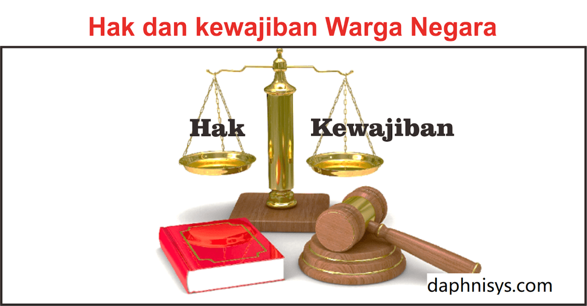 warga negara