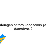 sinergi kritis pers dan dprd