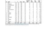 Daftar-Calon-Anggota-DPR-Pemilu-2024-dgn-Keterwakilan-Perempuan-Kurang-30-1-1086x1536.jpg Daftar Calon Anggota DPR Pemilu 2024 dgn Keterwakilan Perempuan Kurang 30 1 1086x1536 1