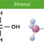 Structure of ethanol 1200x523 1