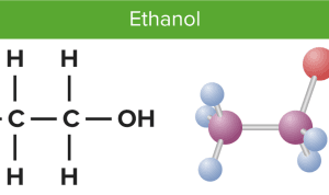 Structure of ethanol 1200x523 1