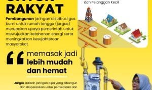 DPRD Bojonegoro, PGN, jargas