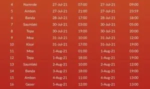 Jadwal Kapal Pelni pangrango Juli agustus 2021 1