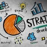 jenis strategi pemasaran