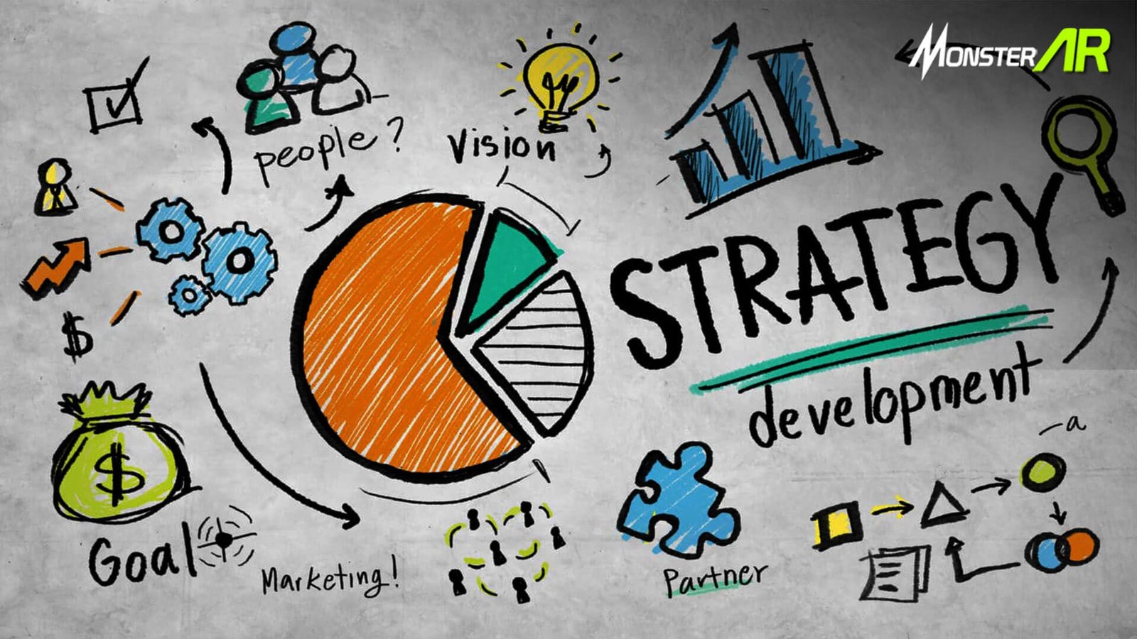 jenis strategi pemasaran