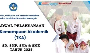 Kemendikdasmen , TKA ,SD ,SMP