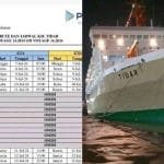 Jadwal Kapal Penyeberangan di Baubau