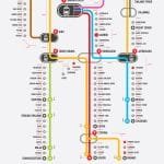 DPRD Jatim, SRRL, Transportasi Publik di Surabaya