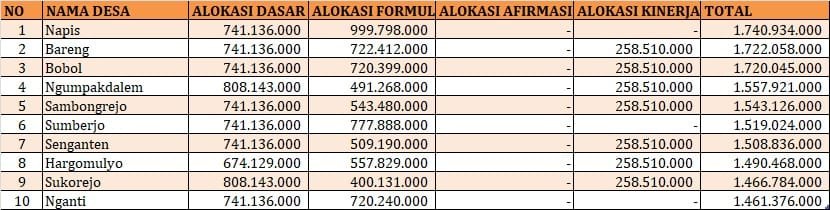 WhatsApp Image 2024 11 26 at 07.18.57