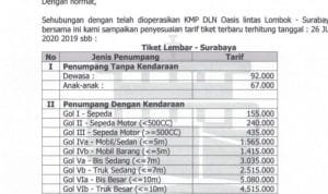 harga tiket Kapal KMP Batu Layar e1596085152180