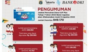 informasi-tentang-pencairan-dana-kjp-plus-tahap-i-2022-pada-rufa.jpg KJP Plus Bulan Januari 2026 Kapan Cair