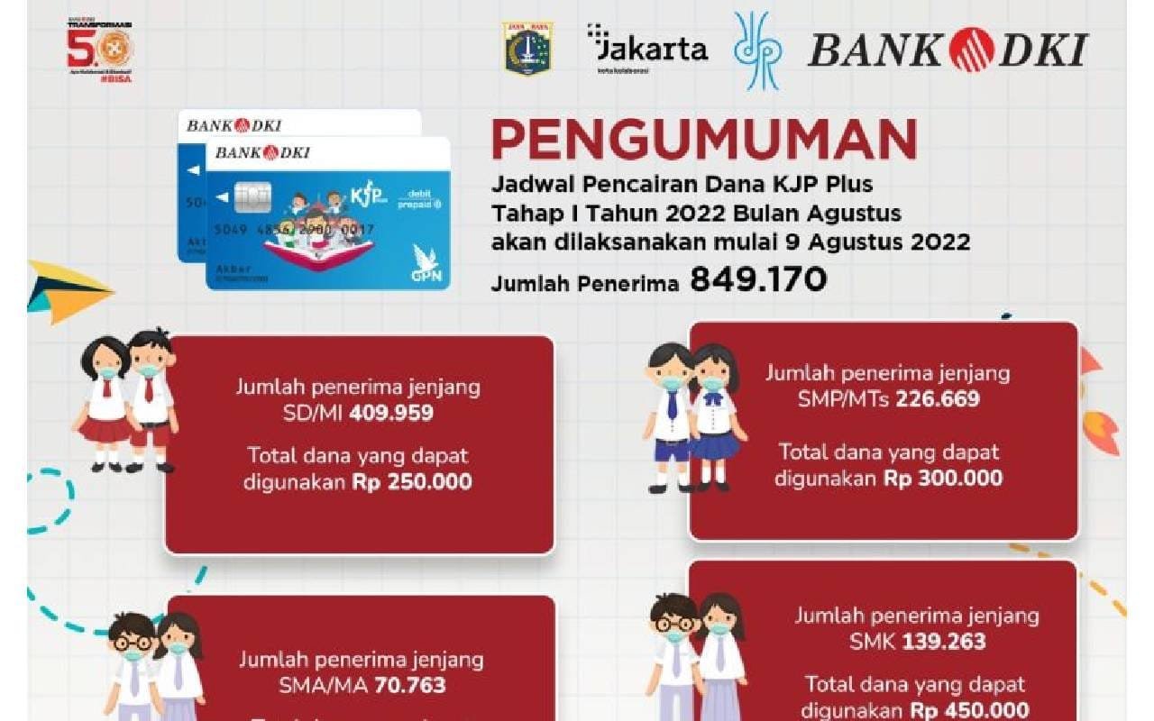 KJP Plus Bulan Januari 2026 Kapan Cair
