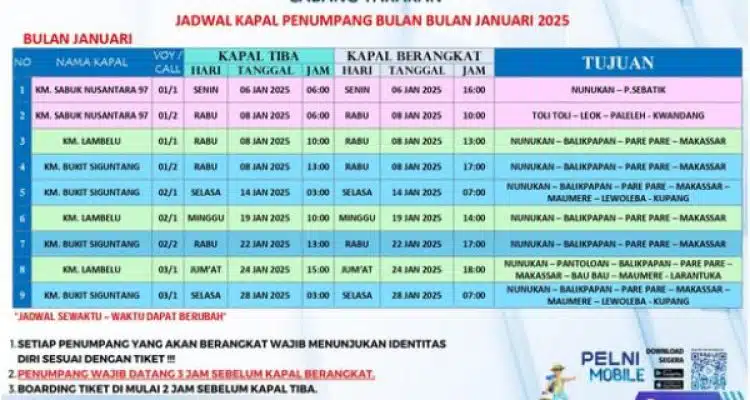 Jadwal Kapal Pelni 2026