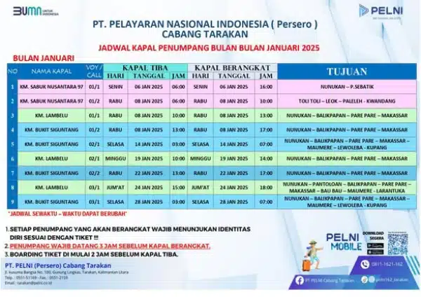 jadwal.kapal.pelni.yang.menyinggahi.pelabuhan.malundung.tarakan.bulan.januari.2025.jpg Jadwal Kapal Pelni 2026