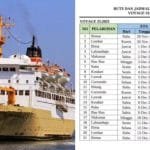 Jadwal Kapal Laut Pelni KM Tilongkabila