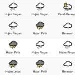 Ilustrasi info prakiraan cuaca Jatim besok Sabtu 30 Desember 2023