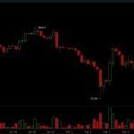 bitstamp btc usd thu 6 feb 14 19 01