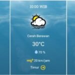 cuaca surabaya 12 september 2022