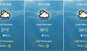 cuaca surabaya 12 september 2022