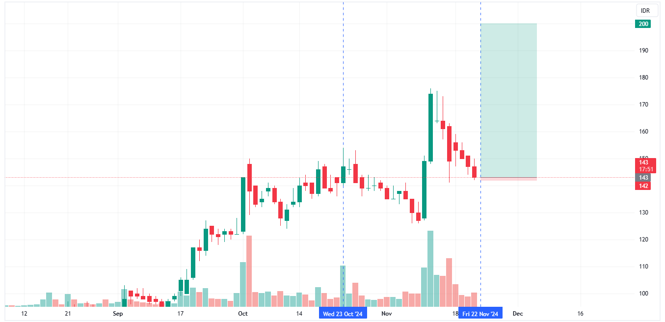 dfaf31db e66f 4e75 89b8 f5a4d6d56c04 stream