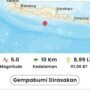 gempa pacitan 43