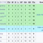 libraryupload13202410klasemen kualifikasi 5249903