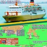 rute kapal pelni KM Binaiya e1596264881114