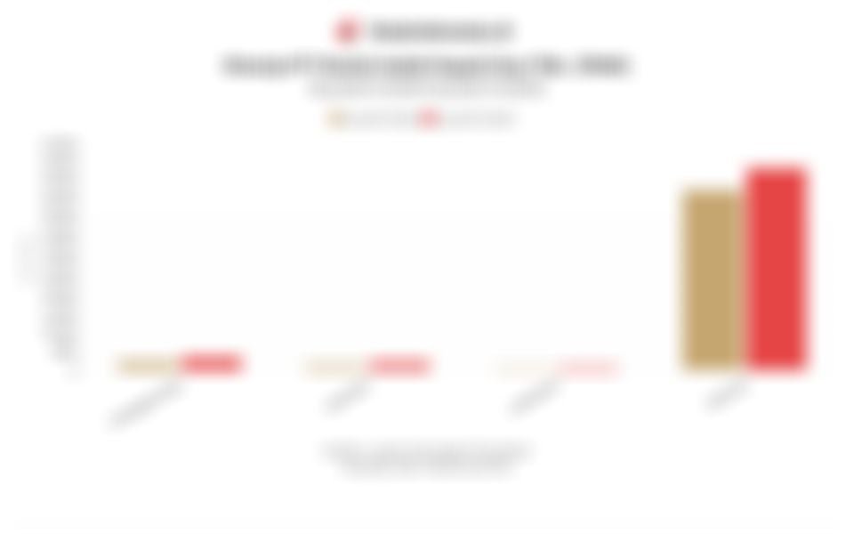 1763623526914 64 blurred 1763623526793 80