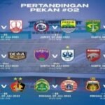 68659 jadwal pertandingan liga 1 pekan kedua instagramliga1match
