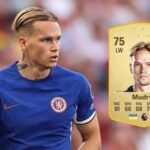 EA FC Stats Chelsea Mykhailo Mudryk