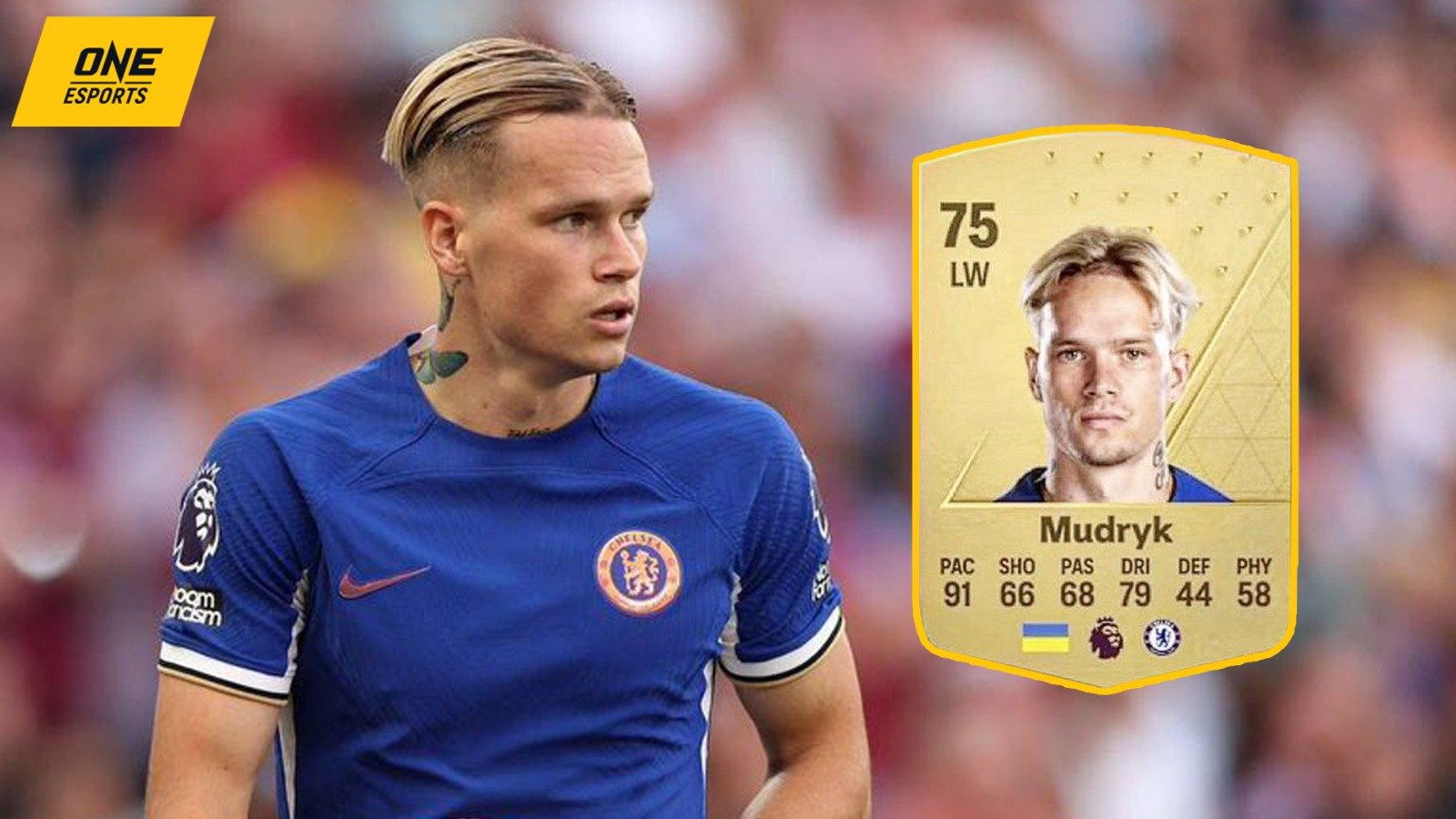 EA FC Stats Chelsea Mykhailo Mudryk