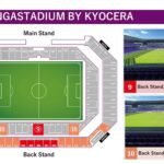KyotoSangaFootballGameatSangaStadiumbyKYOCERA