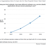 Screen Shot 2014 02 04 at 2.19.51 PM