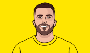 aHR0cHM6Ly9jZG4uc3RhdG11c2UuY29tL2ltZy9lcGwvcGxheWVycy9sYXMtcGFsbWFzLWtpcmlhbi1yb2RyaS1ndWV6LS1vZzdqbTNqdS5wbmc Ymc9RkZFNTAwJnQ9ZmFjZWJvb2s