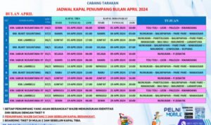 jadwal.kapal .penumpang.pelni .april .2024