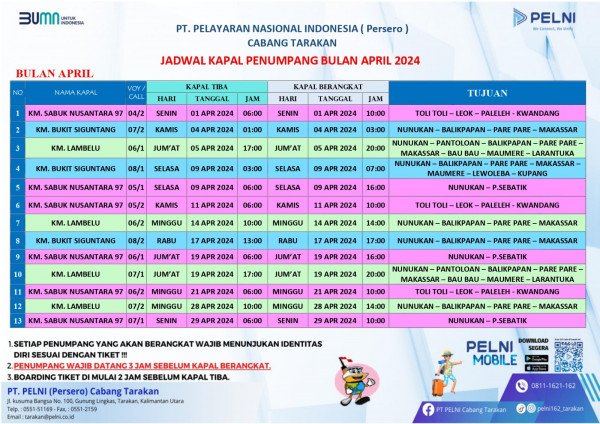 jadwal.kapal .penumpang.pelni .april .2024