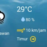 prakiraan cuaca surabaya sidoarjo cerah berawan gresik hujan thumbnail 671