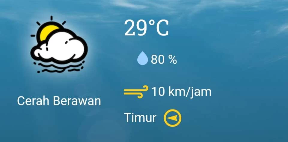 prakiraan cuaca surabaya sidoarjo cerah berawan gresik hujan thumbnail 671